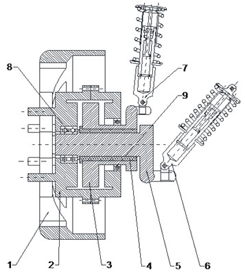 Structure of new vibration reduction system: 1 – hub; 2 – rotor; 3 – stator; 4 – rubber bushing;  5 – motor shaft; 6 – vehicle suspension; 7 – stator suspension; 8 – bearing; 9 – bearing