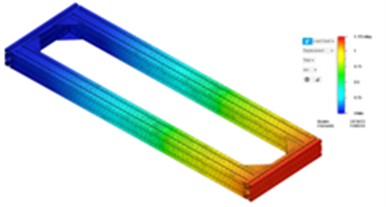 Analysis results of X-axis carrier chassis