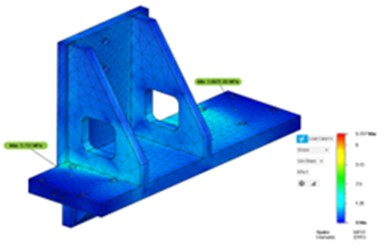 Analysis results of Z axis support table