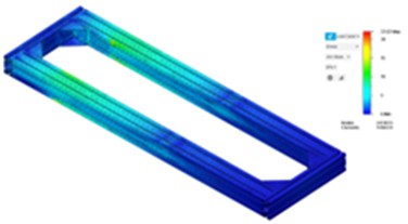 Analysis results of X-axis carrier chassis