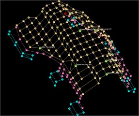 Geometry for electromechanical assembly with external, internal and total grid points