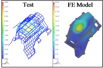 Operational mode shape of housing from simulation and test