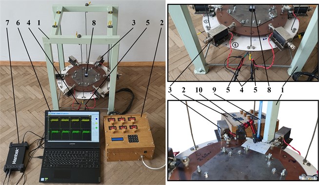 Experimental prototype and laboratory equipment