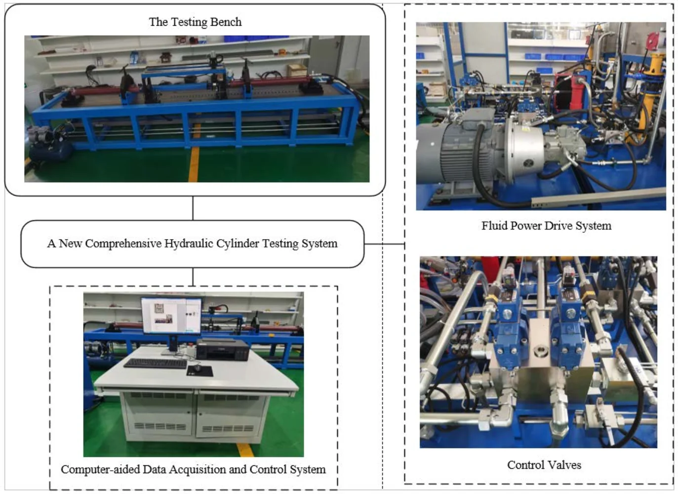 Reliability testing and assessment of a hydraulic cylinder for precision production