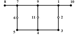 The single-box twin-cell girder: a) the global coordinate system,  b) the local coordinate system, and c) discretization nodes of the cross-section