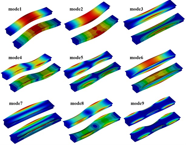 Comparison of vibration modes from reconstructed high-order model and ANSYS shell model