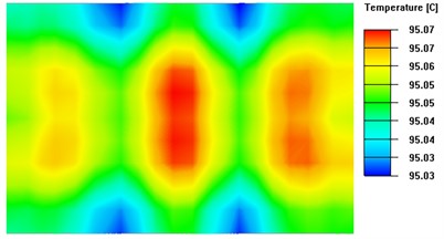 Isothermal surface on the upper surface of the thermal conductivity plate with different TEC spacing