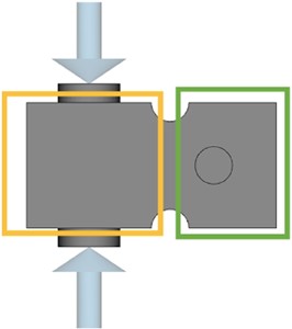 Region of geometry alterations. Inside de Orange rectangle the region where bite pressure will be applied, and the different geometry types would be applied and tested using FEM. Inside de green rectangle is the region where the handlebar will be fixed for positioning the bite tip in the patient’s mouth. This geometry was maintaining all the time. Arrows showing the place of bite pressure application