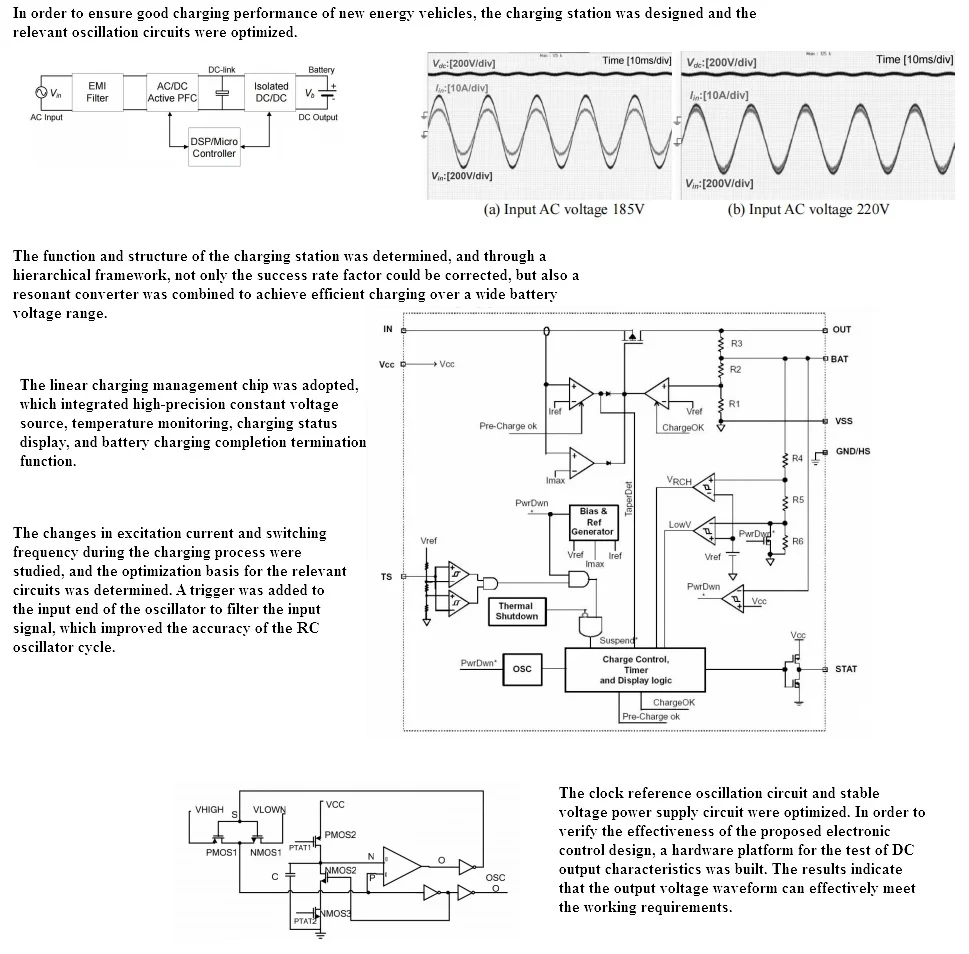 Design of charging station and optimization of oscillation circuits for new energy vehicles
