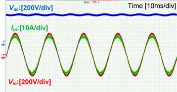 Output voltage waveform