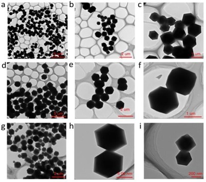 Transmission electron microscope (TEM) images of ZIF-8 prepared with different molar ratios of zinc acetate and dimethylimidazole. Specifically, images a-c correspond to a molar ratio of 1:1; images d-f correspond to a molar ratio of 1:4; and images g-i correspond to a molar ratio of 1:8