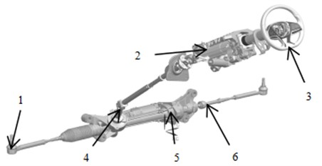 Steering Gear Structure Composition: 1 – steering outer link and ball pin assembly; 2 – steering column and universal joint; 3 –steering whee; 4 – steering input shaft; 5 –housing; 6 –steering inner link