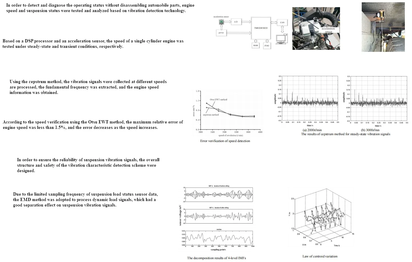 Analysis and prediction of automotive running status based on vibration detection system