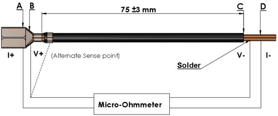 Dry circuit measurement points