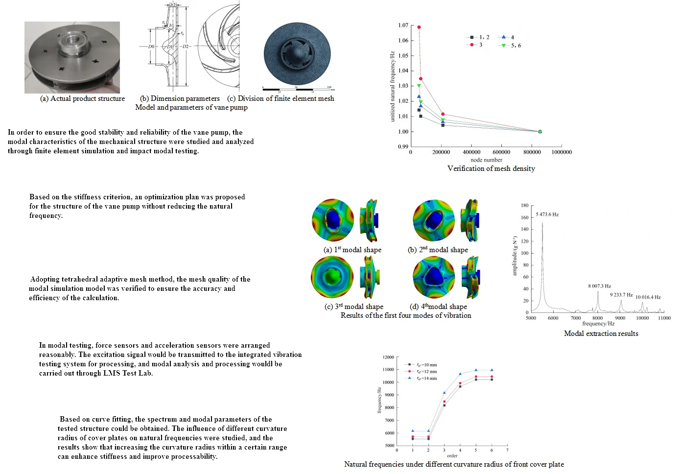 Optimization of vane pump structure based on modal characteristic analysis