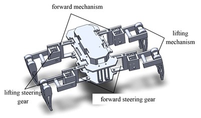 Structure of the proposed micro crawling robot
