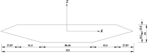 Segmental models with different aspect ratios (Unit: mm)