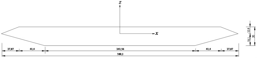 Segmental models with different aspect ratios (Unit: mm)
