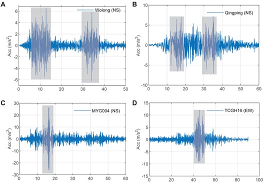 Ground motion time histories with acceleration spikes: a) the NS component accelerogram  at Wolong station in the 2008 Wenchuan earthquake, b) the NS component accelerogram at Qingping station in the 2008 Wenchuan earthquake, c) the NS component accelerogram at MYG004 station  in the 2011 Tohoku-Oki earthquake, d) the EW component accelerogram at TCGH16 station  in the 2011 Tohoku-Oki earthquake