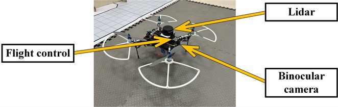 Photo of the UAV