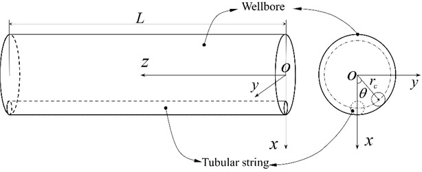 Coordinate establishment of tubular string in horizontal well