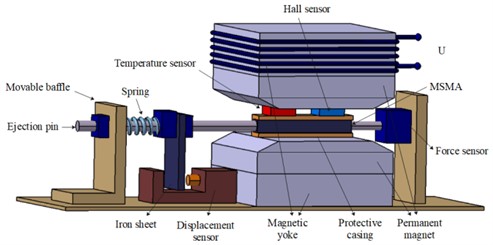 Overall design of the vibration transducer system