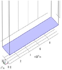 a) Rod design of the sensor designed from Lithuim Niobate material, b) regions where the sensor is fixed, c) surfaces selected to apply force, d) response of the sensor as a result of the analysis are shown