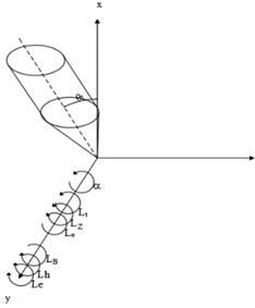 Force analysis diagram of float isolation