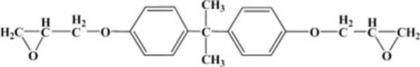 Common chemical structure of an epoxy resins [4].