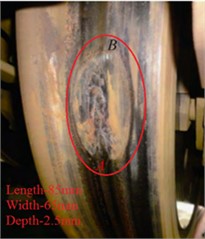 Scratches and wear to wheel contact surface