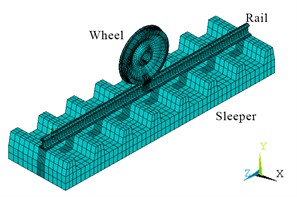 3-D wheel/rail contact wear model
