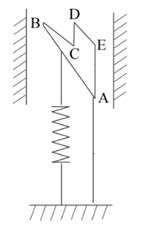 Composition of shock absorber mechanism