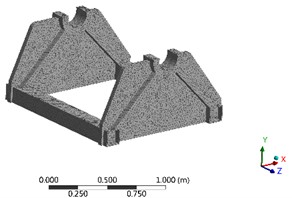 The results of finite element mesh division