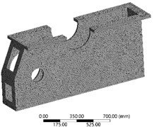 The results of finite element mesh division