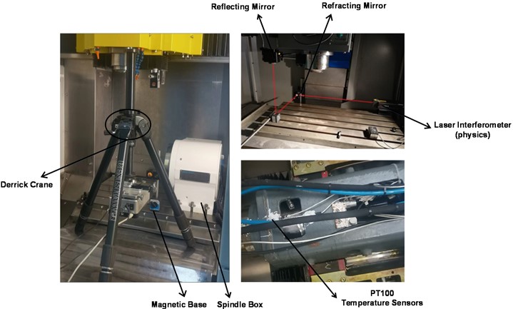 Arrangement of laser interferometer