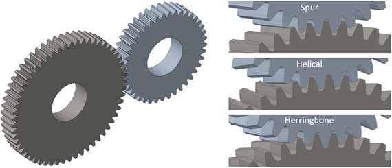 3D models of the designed gears