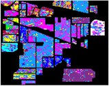 Color diagram of Indian Pine classification