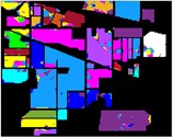 Color diagram of Indian Pine classification