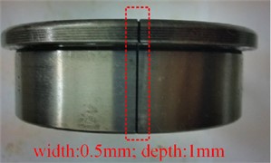 Typical bearing faults
