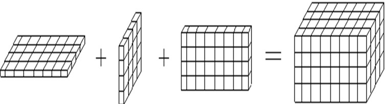 Cassette structure composed of beamless grid hollow plate and grid wall frame