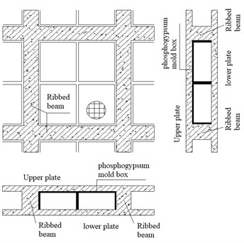 Grid hollow plate