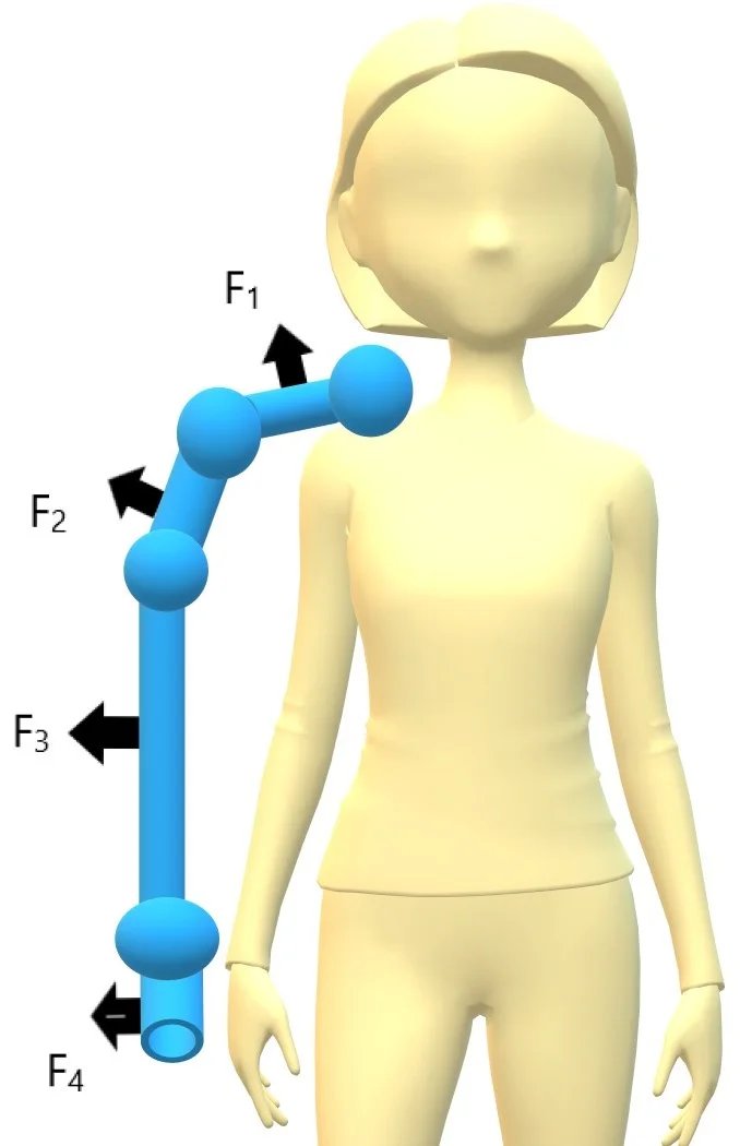 Feedback force and velocity control of an arm exoskeleton to assist user motion