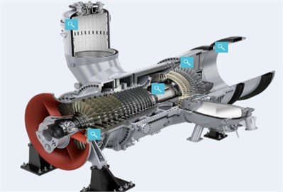 Image of gas turbine and its main component components
