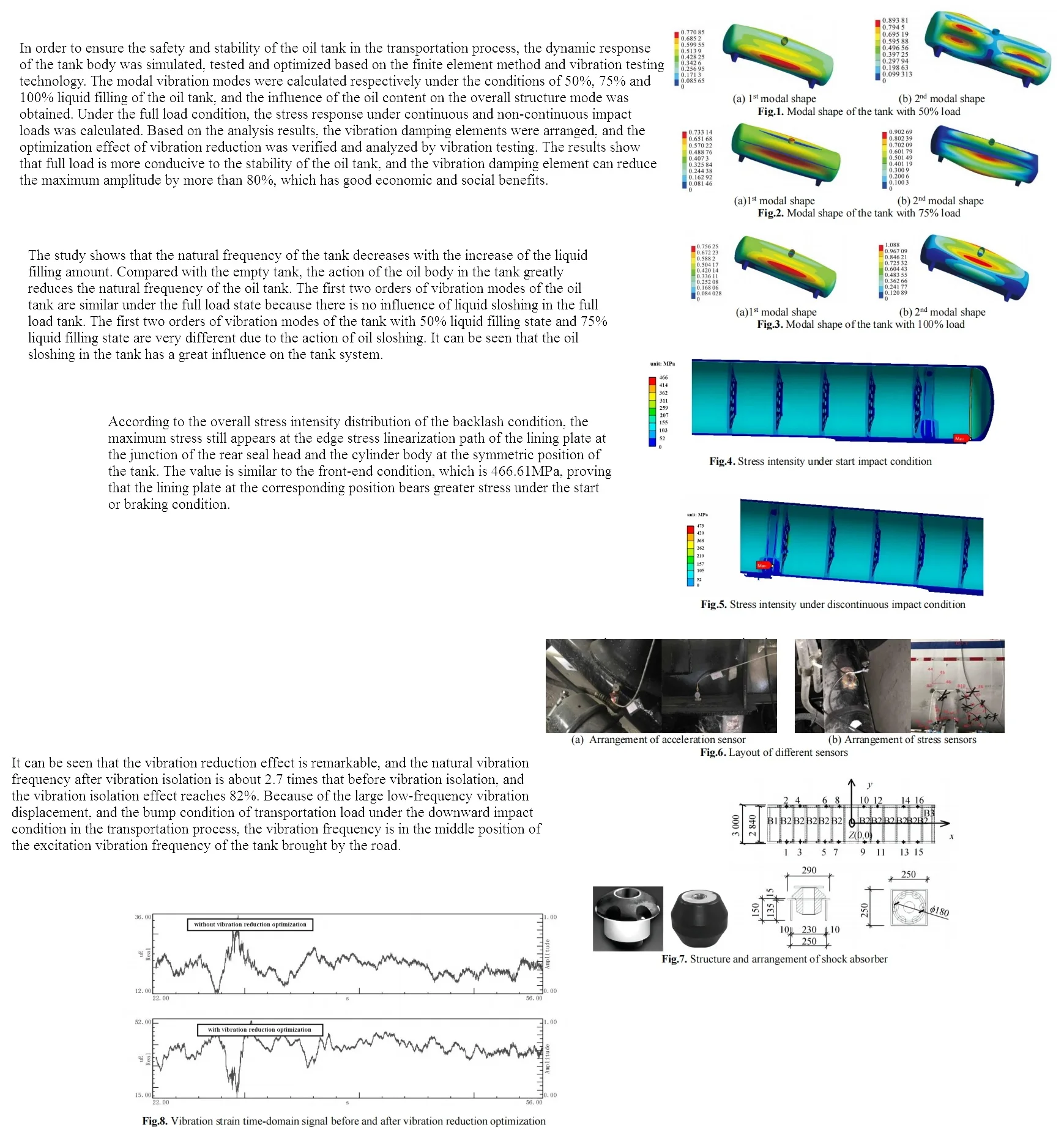 Modal analysis and vibration response test of tank body