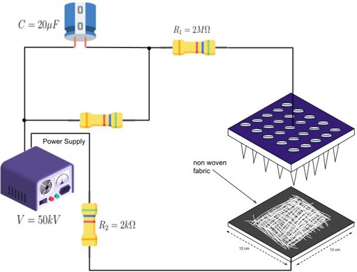 Design of corona plasma generator used in the research