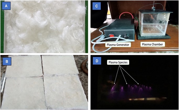 The experimental design and instruments in this research: a) ramie fibers mixed  with low melt polyester, b) ramie nonwoven fabrics (30 cm×30 cm),  b) corona plasma apparatus, d) plasma treatment process