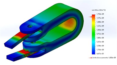 Static load analysis of early iterations: 1000 N load