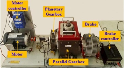 Southeast University bearing test bench