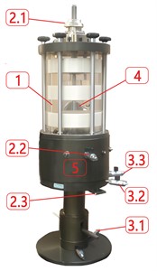 GDS dynamic triaxial shear tester: 1 – pressure chamber; 2.1 – load sensor; 2.2 – pore pressure sensor; 2.3 – displacement sensor; 3.1 – axial pressure controller; 3.2 – confining pressure controller;  3.3 – back pressure controller; 4 – top cap of the sample; 5 – base of the sample