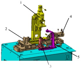 Overall structure of bearing flexibility detection system: 1 – swinging torque detection system;  2 – rotating torque detection system; 3 – clamping system; 4 – rotating torque detection system;  5 –torque calibration system